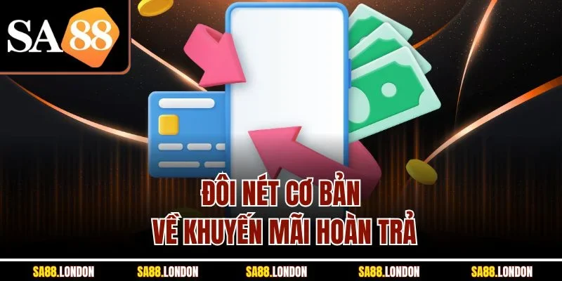 Đôi nét cơ bản về khuyến mãi hoàn trả